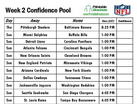 NFL week 2 scores printable